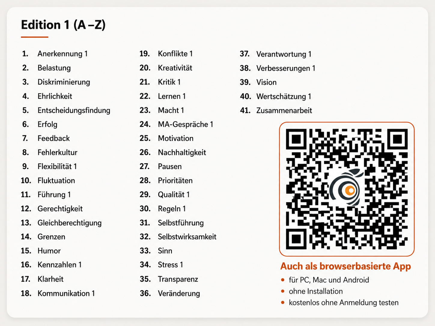 Themenübersicht der App